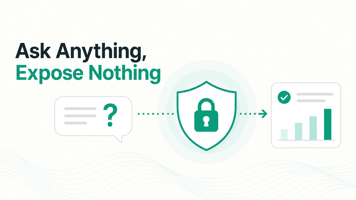 Ask Anything, Expose Nothing: Text-to-SQL Security